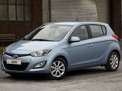 Hyundai i20 I - 2008 по 2012 Хэтчбек 5дв.