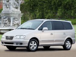 Hyundai Trajet 2004 по 2008