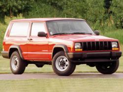 Jeep Cherokee II (XJ) Рестайлинг - 1997 по 2001 Внедорожник 3 дв.