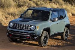 Jeep Renegade 2014 по 2019
