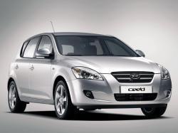 Kia Cee'd I - 2006 по 2010 Хэтчбек 5дв.