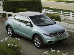 Nissan Murano II (Z51) - 2007 по 2010 Кабриолет
